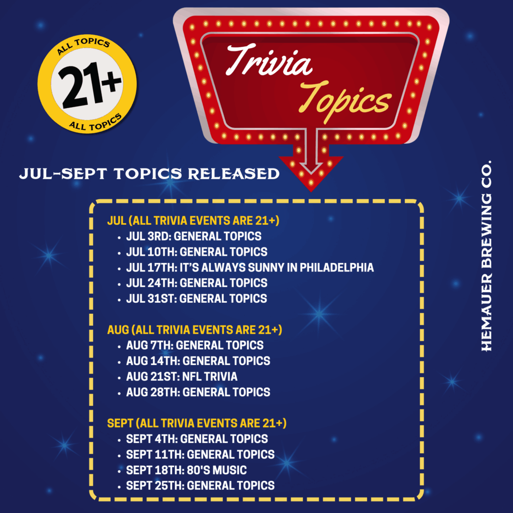 July through September trivia topics at Hemauer Brewing Co.