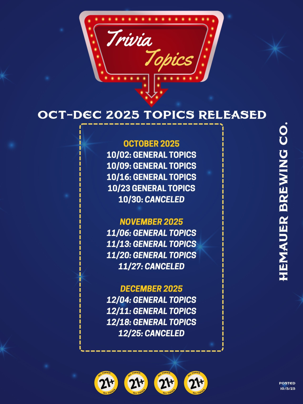 TRIVIA AT HEMAUER BREWING CO. AUGUST, SEPTEMBER, AND OCTOBER 2025. Hemauer Brewing Co. releases trivia topics for October through December 2025.